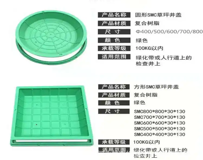 郧阳树脂复合种植井盖展示
